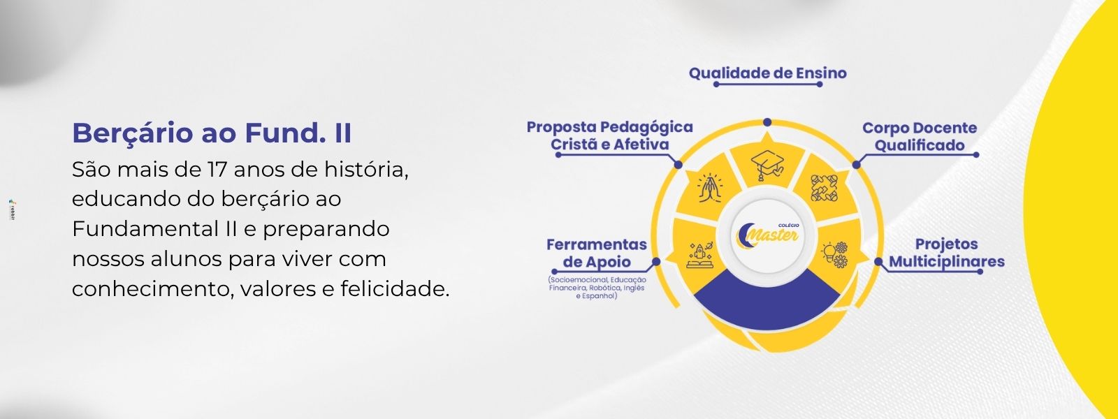Google for Education